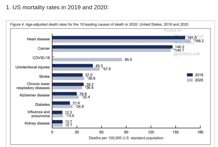 /brief/img/Screenshot 2022-04-25 at 08-23-09 The Daily Shot Household budgets have been squeezed by inflation.png